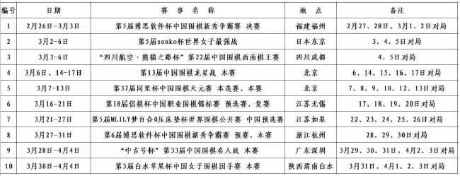 谈菲利克斯“我始终认为足球是一场盛宴，你肯定会遇到拥有最佳球员的球队。